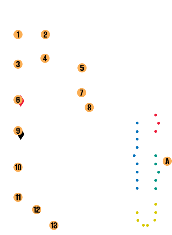 Roulette table